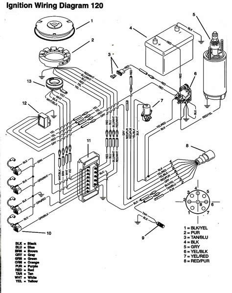 hp mercury outboard power trim wiring diagram