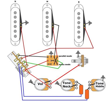 wiring diagram guitar strat wiring diagram  schematics