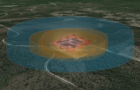 drone detection systems tracking radars bvlos sense  avoid