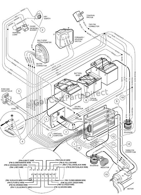 club car wiring diagram  volt dc receptacle wiring diagram