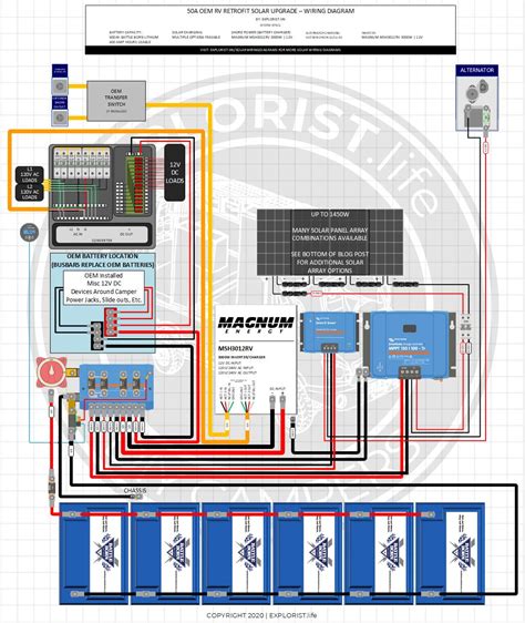 inverter wiring diagram  inverter wiring diagram  diagram