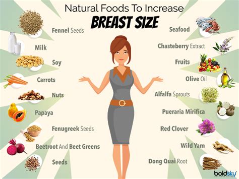 Natural Foods To Increase Breast Size Check This List Of 17 Foods