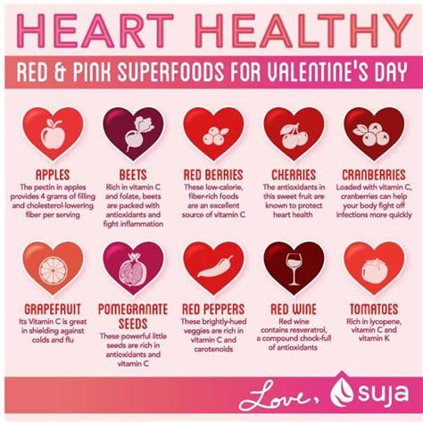 Heart Healthy Superfoods For Valentine S Day Heart Healthy Diet