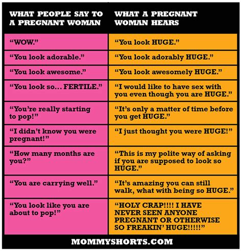 What People Say To A Pregnant Woman Vs What A Pregnant