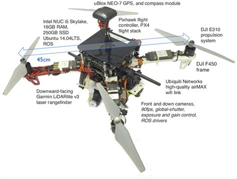 dji  airframe  intel nuc  based multirotor uav model   scientific