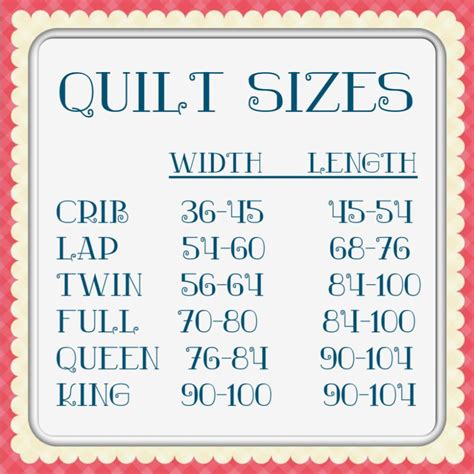 quilt size chart quilt size chart quilts quilt sizes
