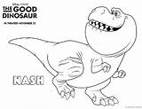 Coloring Dinosaur Pages Easter Popular sketch template