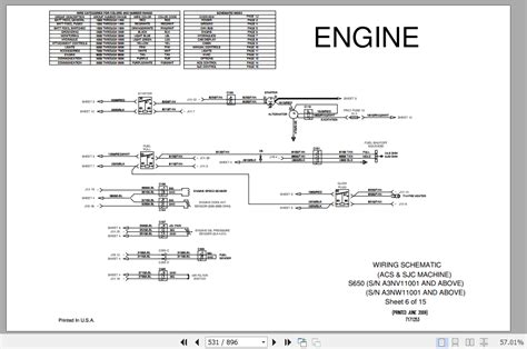 bobcat  skid steer loader service manual auto repair manual forum heavy