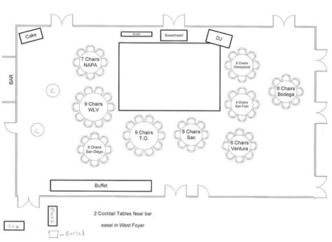 bicoastal bride sweet seats seating chart venue layout tips
