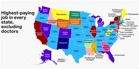 what are the highest paying jobs in every state excluding doctors