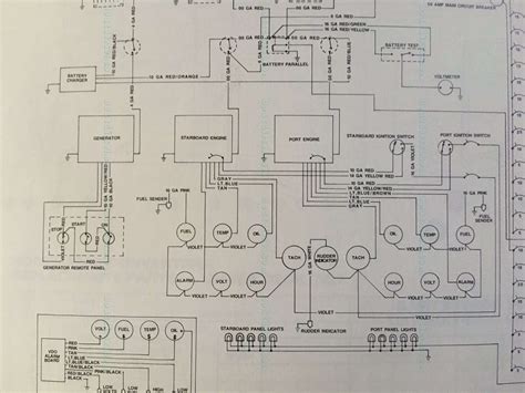 cat  wiring diagram chicish