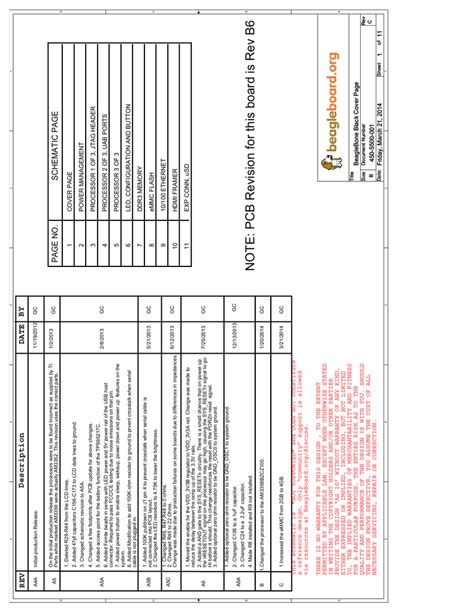 beaglebone black revc schematic diagram pdfkb manualzz