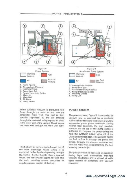ford tractor wiring diagram series