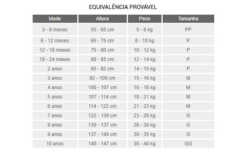 tabela de tamanhos fabiolamolina