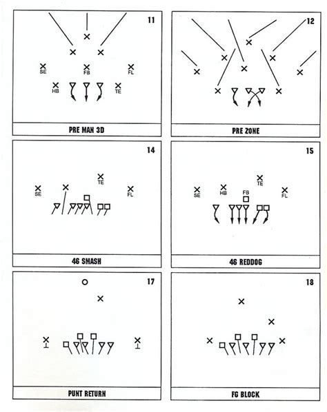 football playbook template playbestonlinegames