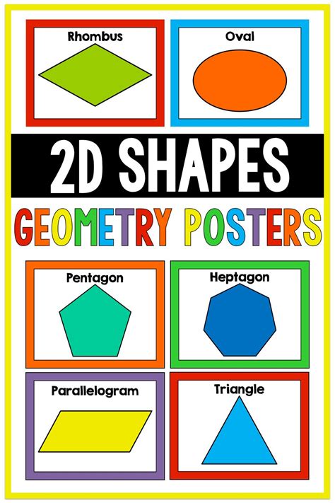 kindergarten    graders identify  classify shapes
