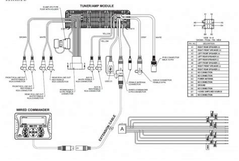 sony cdx ra wiring diagram bmw diagram car stereo