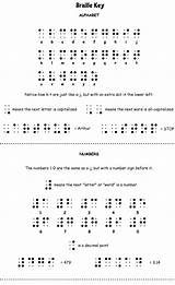 Braille Alphabet Kids Language Sign Phrases Pbs Teaching Impairment Visual Coding Pbskids Activities Learning Let Learn Visit Tools Choose Board sketch template