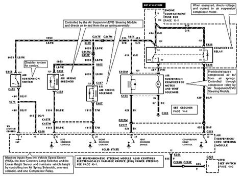printable wiring diagram  lincoln town car wiring diagram pictures