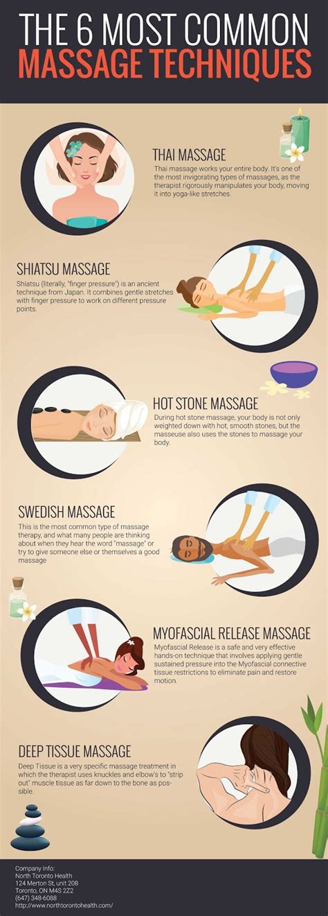 the 6 most common massage techniques infographics free submission