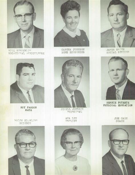 Classmates Find Your School Yearbooks And Alumni Online Yearbook