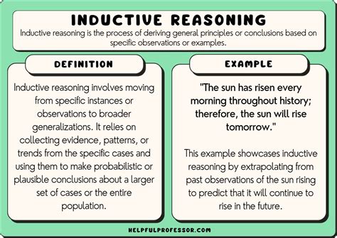 inductive reasoning examples