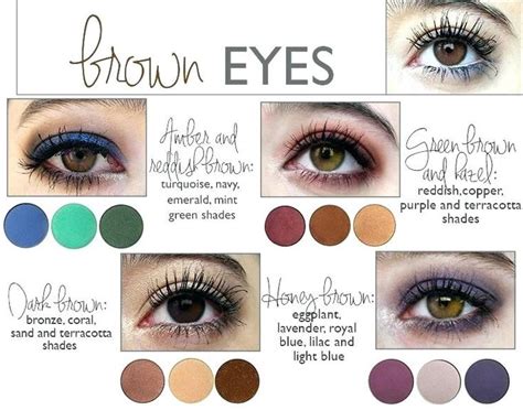 color wheel eyeshadow google search makeup color wheel brown eyes