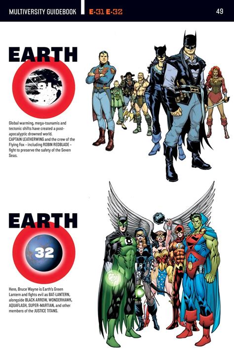 the dc multiverse dc comics dc comics art superhero facts