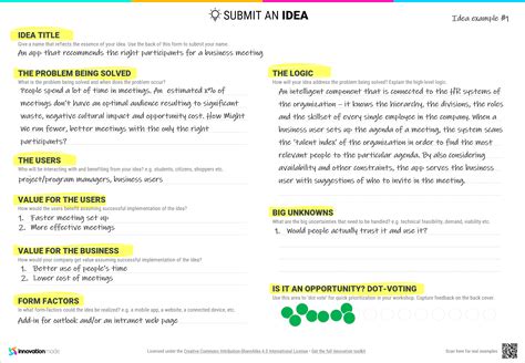business ideation template