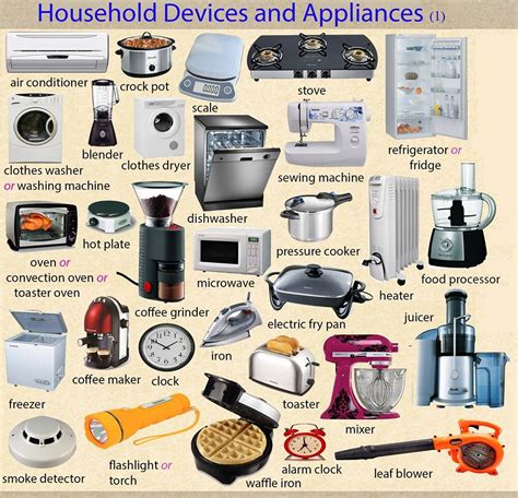 click  household kitchen appliances