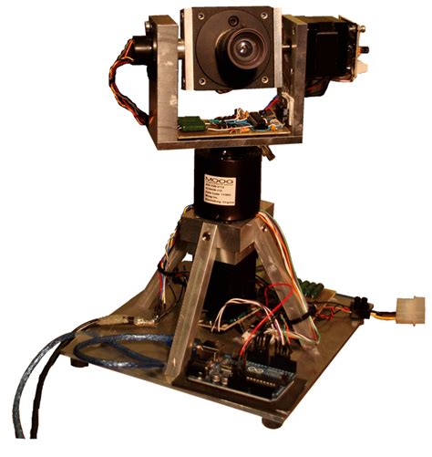 design    axis continuous rotation camera control platform fiddlings