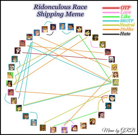 toris tdrr shipping chart  torithehoshi  deviantart