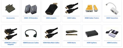 deciding   type  hdmi cable        sf cable blog
