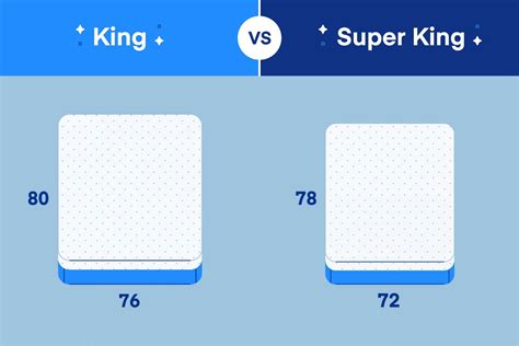bed size bigger  super king tutorial pics