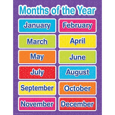 color  world months   year chart eureka school