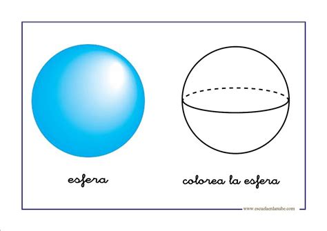 esfera cuantas caras tiene explorando la geometria del objeto redondo