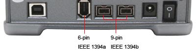 ieee   ieee  firewire ports toms hardware forum