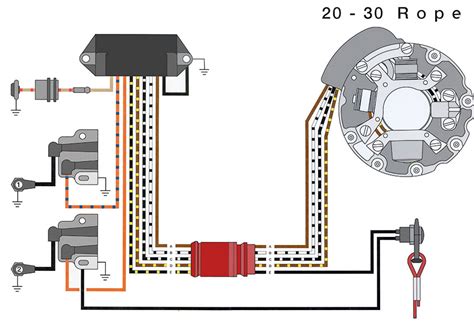 johnson  hp outboard wiring diagram mastertech marine evinrude johnson outboard
