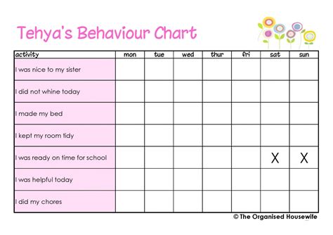 search results   printable daily behavior chart template