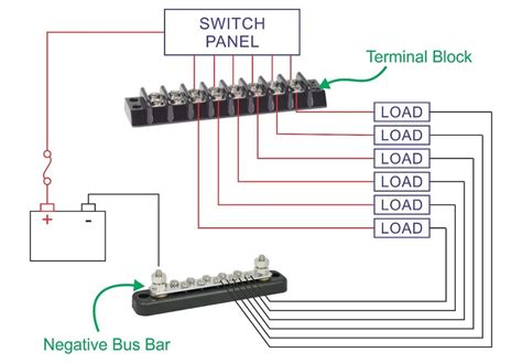 terminal block wiring diagram electrical circuit diagram bus electrical wiring diagram