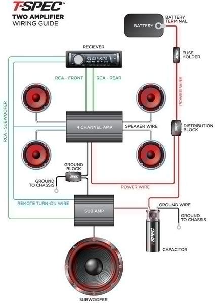 amp wiring guide  images  clkercom vector clip art
