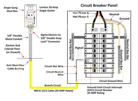 circuit breaker wiring discount shop save  jlcatjgobmx