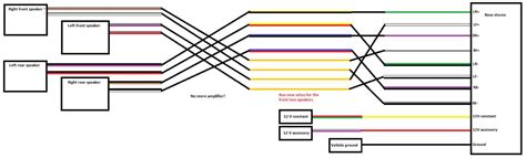 ultimate guide  wiring  pioneer dmh bt diagram included