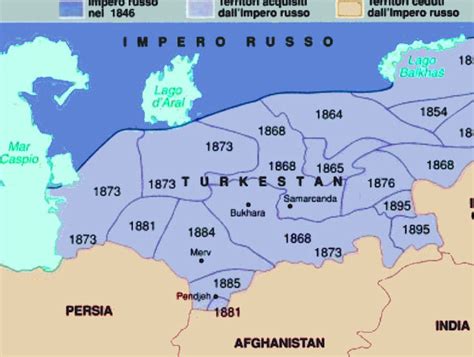 Russian Expanion In Central Asia