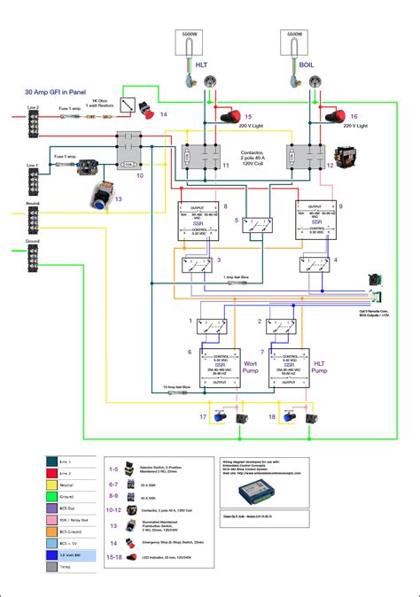 wire submersible pump wiring diagram cadicians blog