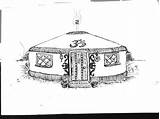 Yurt Clipart Drawing Clipground Paintingvalley Drawings Ads These sketch template