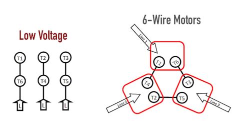 siemens motor wiring diagram wiring diagram