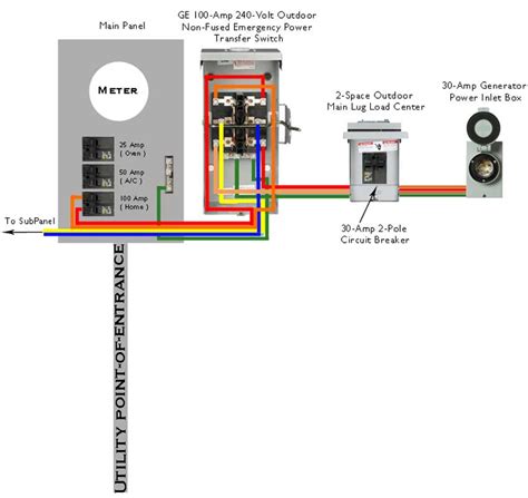 shintia   amp automatic transfer switch wiring diagram  amp transfer switch wiring