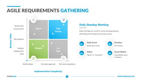 software requirements gathering template