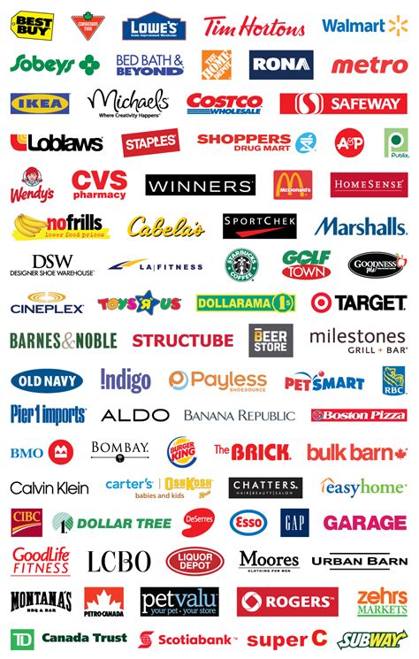 north american development group retail partnerships north american